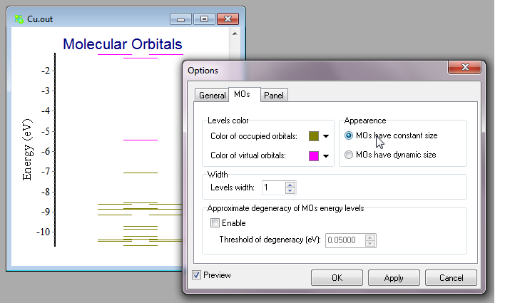 MO diagram options