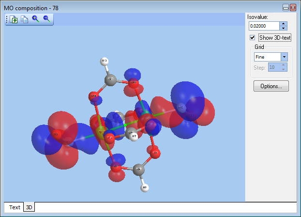 Molecular orbital 3D surface