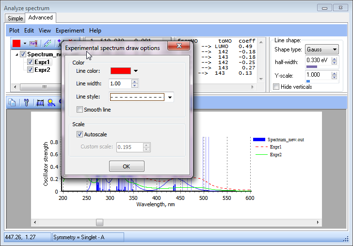 chem draw uv spectra