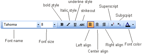 Molecular orbitals editor | Chemissian: software to analyze spectra ...